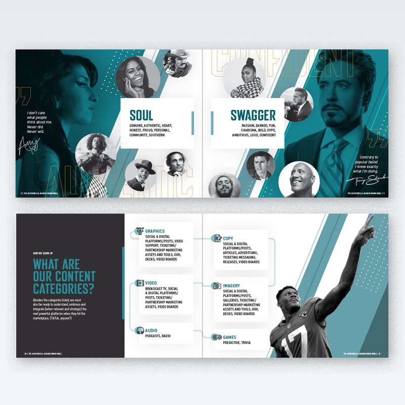 Two spreads from the brand book: the Soul and Swagger portrait grid, and the content categories breakdown.