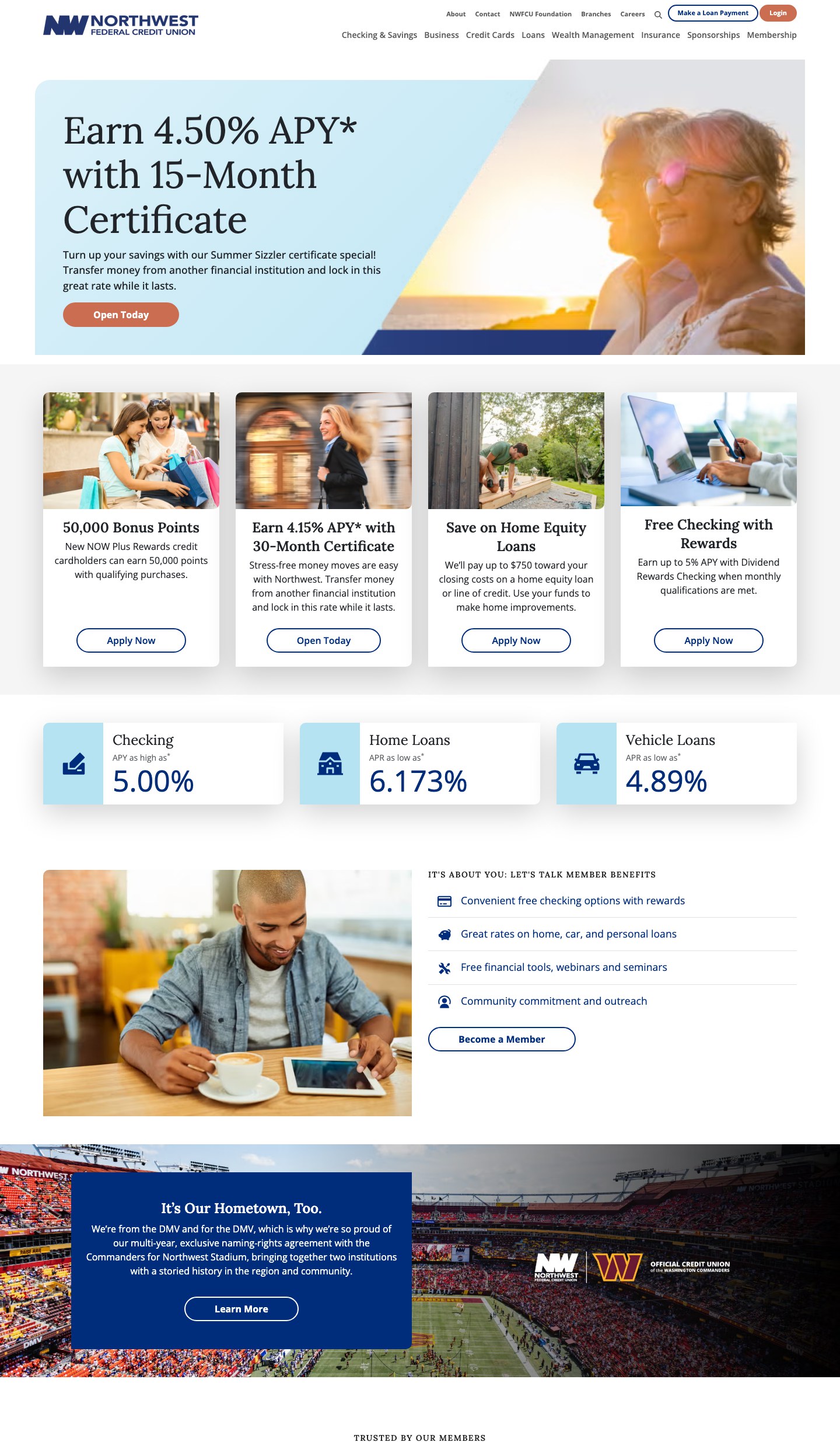 The redesigned Northwest Federal homepage: an offer-led hero, a row of product cards, rate tiles for checking, home, and vehicle loans, member benefits, and the Washington Commanders partnership band.