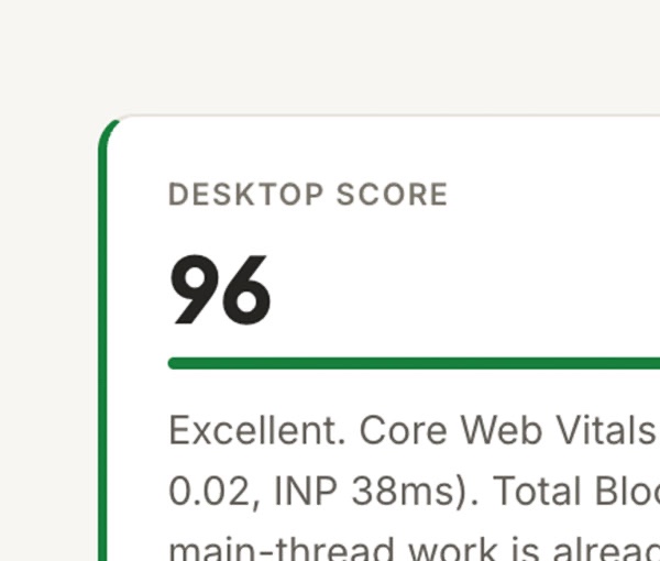A desktop performance score of 96 in an Uptern report, with the Core Web Vitals figures behind it.