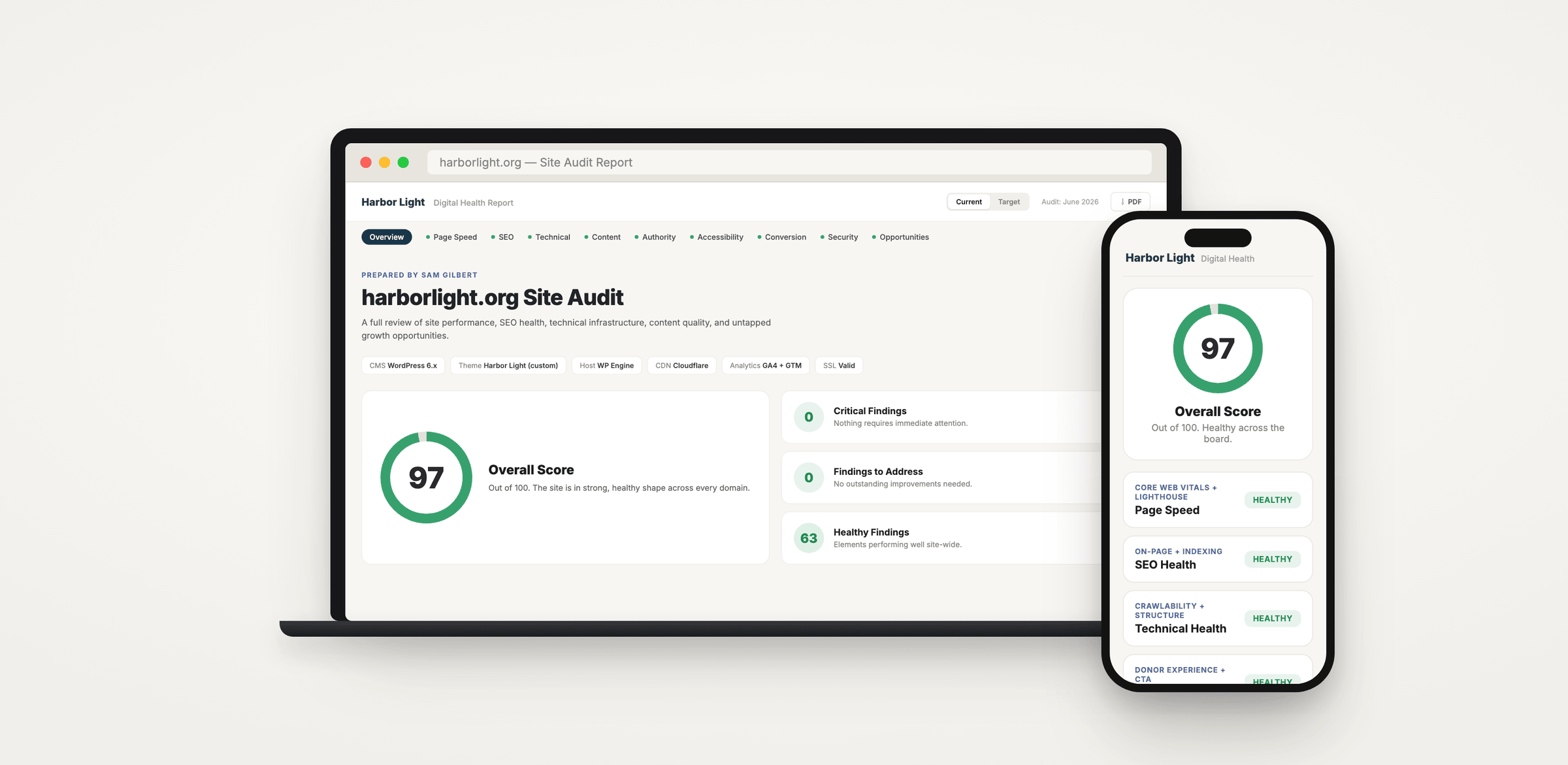 The Harbor Light audit report shown on a laptop and a phone: the same Site Audit Report on desktop and on mobile, each with the ten-dimension breakdown and severity model.